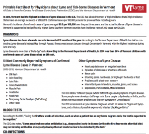 Printable Fact Sheet For Physicians