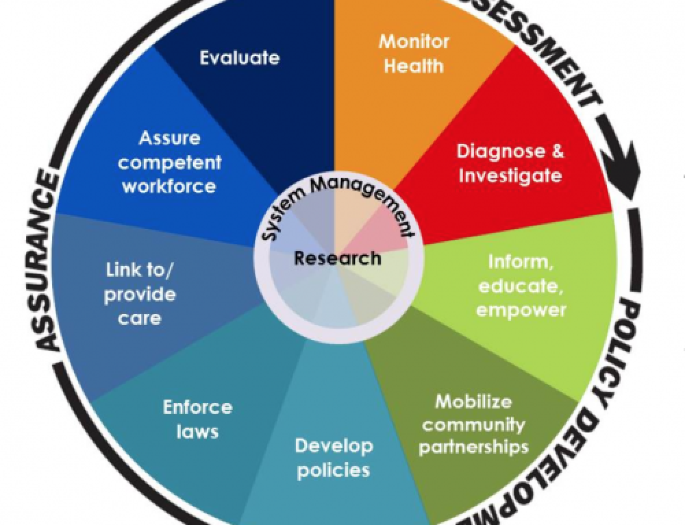 The Potential Problem with Single Dose Doxycycline for Tick Bites